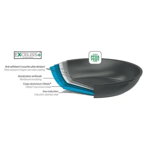 Poêle Cookway Amovible 30 Cm 6