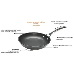 Le Creuset Sauteuse Provençale Et Couvercle Les Forgées 30 Cm 12