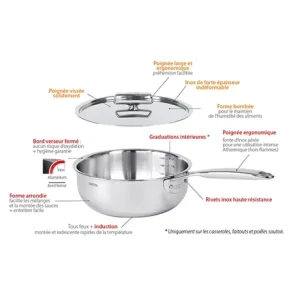 Lot Poêle Sautoir Et Couvercle Inox Castel’Pro 28 Cm 10